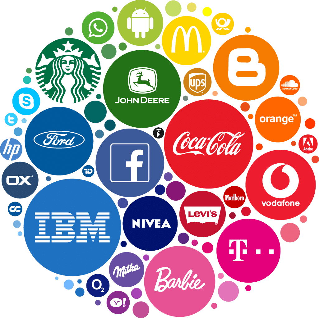 Branding Decisions – Choosing The Right Brand Name For Your Business